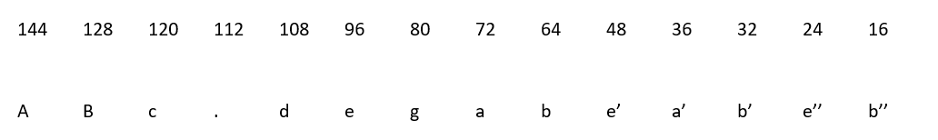 Questaholic December 2022 025.png