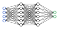 Thumbnail for version as of 20:51, 25 September 2022