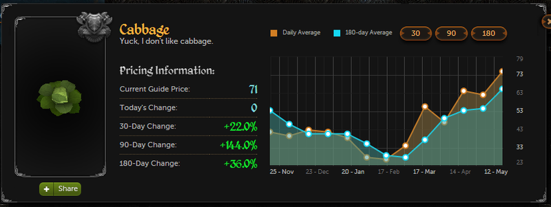 File:CabbageManipulation.png