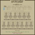 Thumbnail for version as of 01:11, 2 July 2020