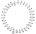 Thumbnail for version as of 14:49, 26 December 2022