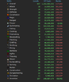 Thumbnail for version as of 05:47, 2 December 2018